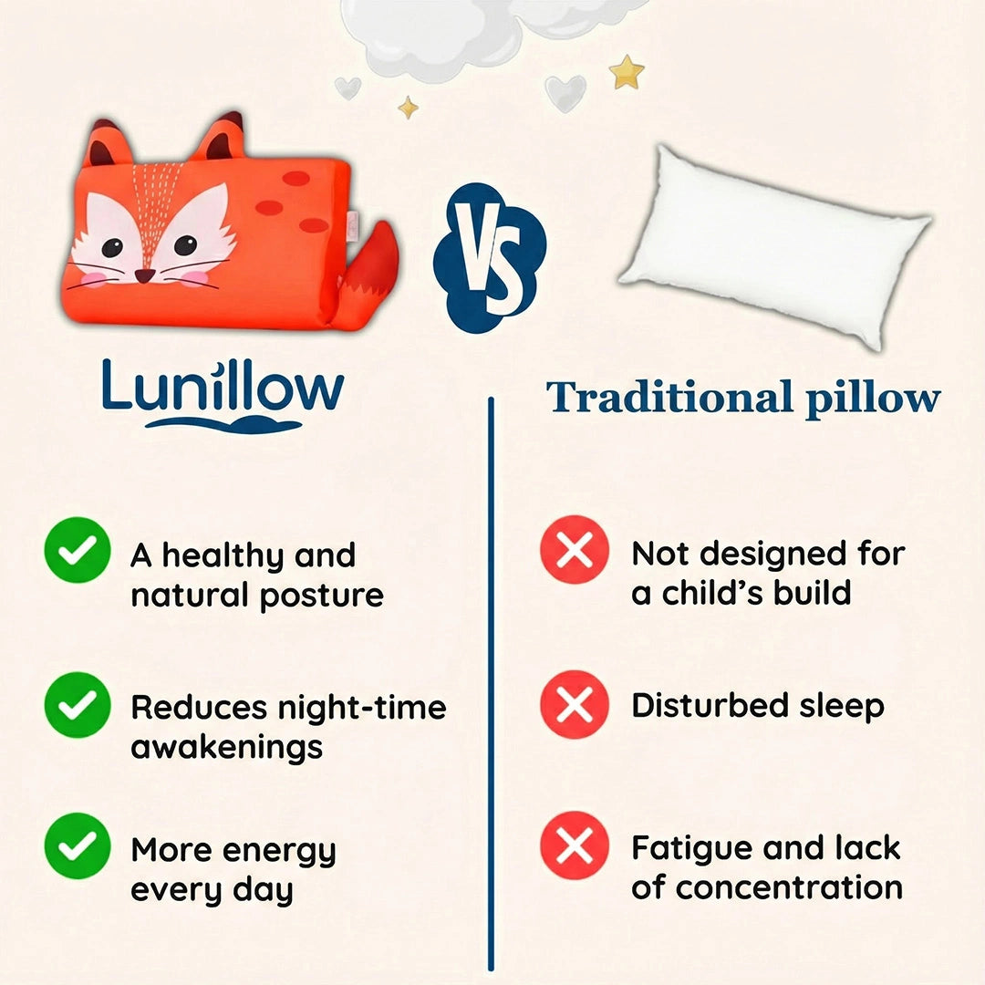 Lunillow® – The Soothing Toddler Pillow